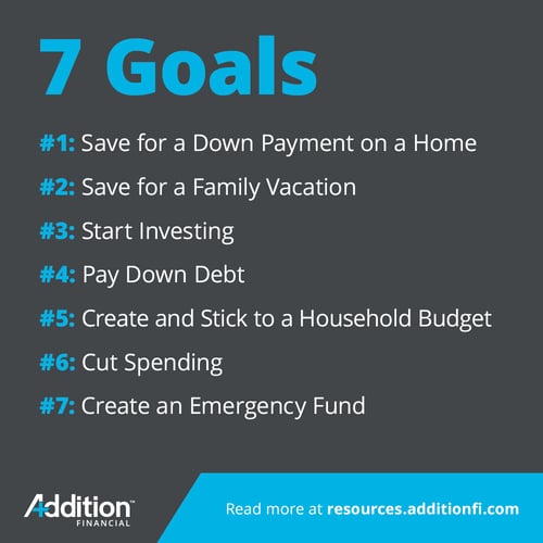 7-short-term-financial-goals-with-examples-to-try-in-2023